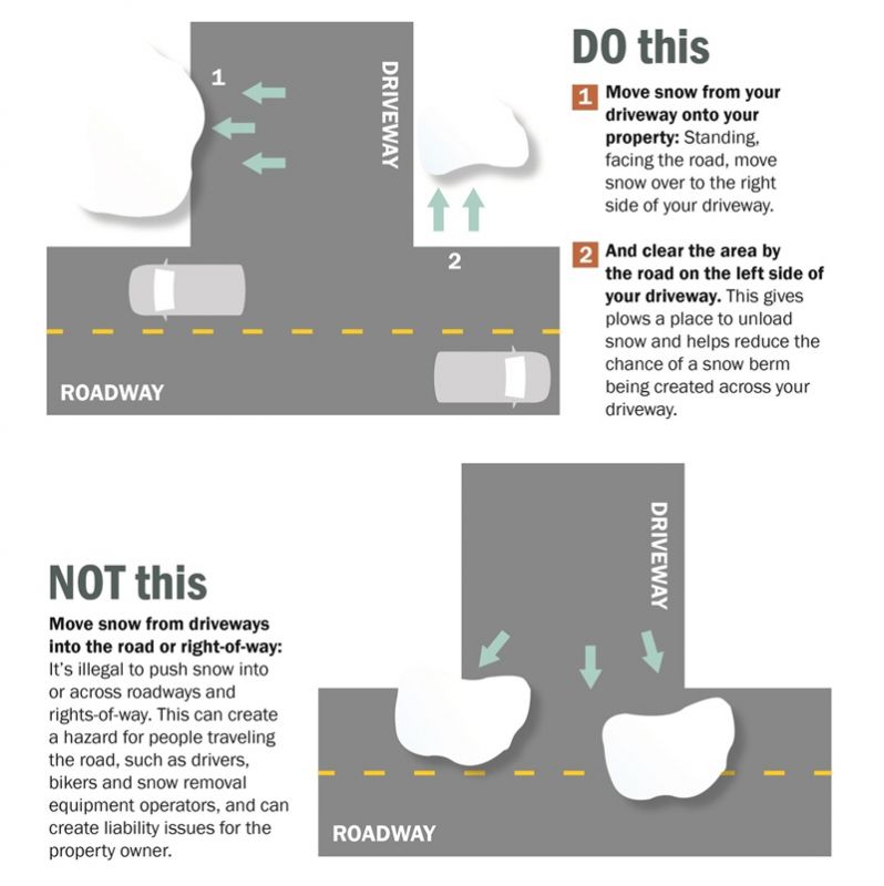 Driveway Snow Removal